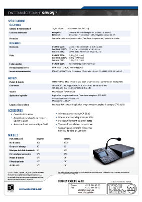 Spécifications techniques Codan Envoy X1